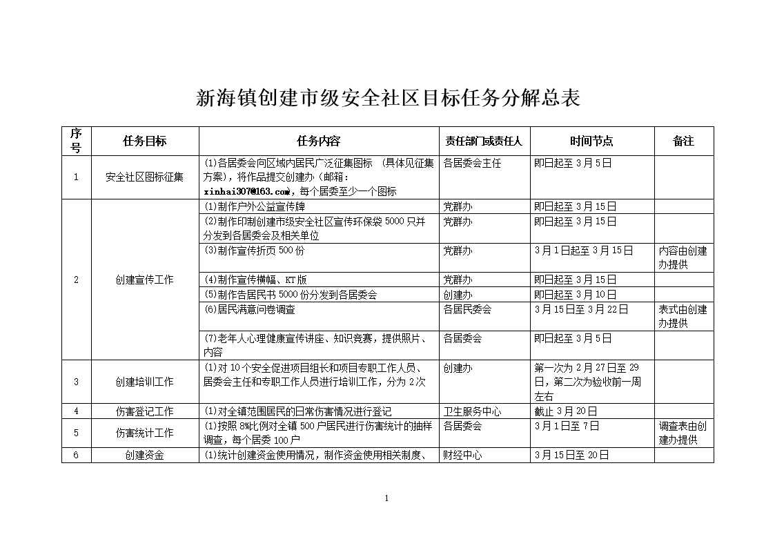 “全面禁放 平安合肥” 线上烟花祝福接力赛等你赢大奖!_AG国际厅(图4) AG直播