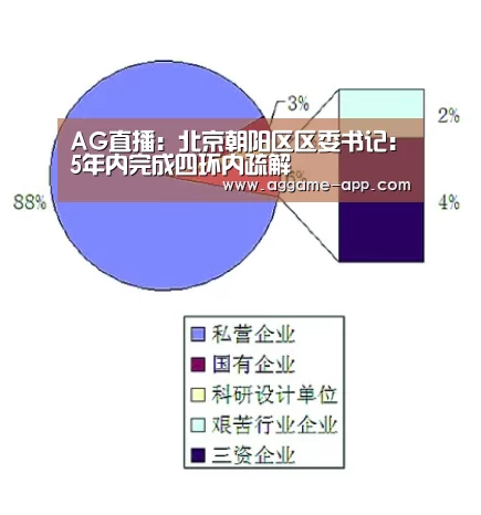 AG官方